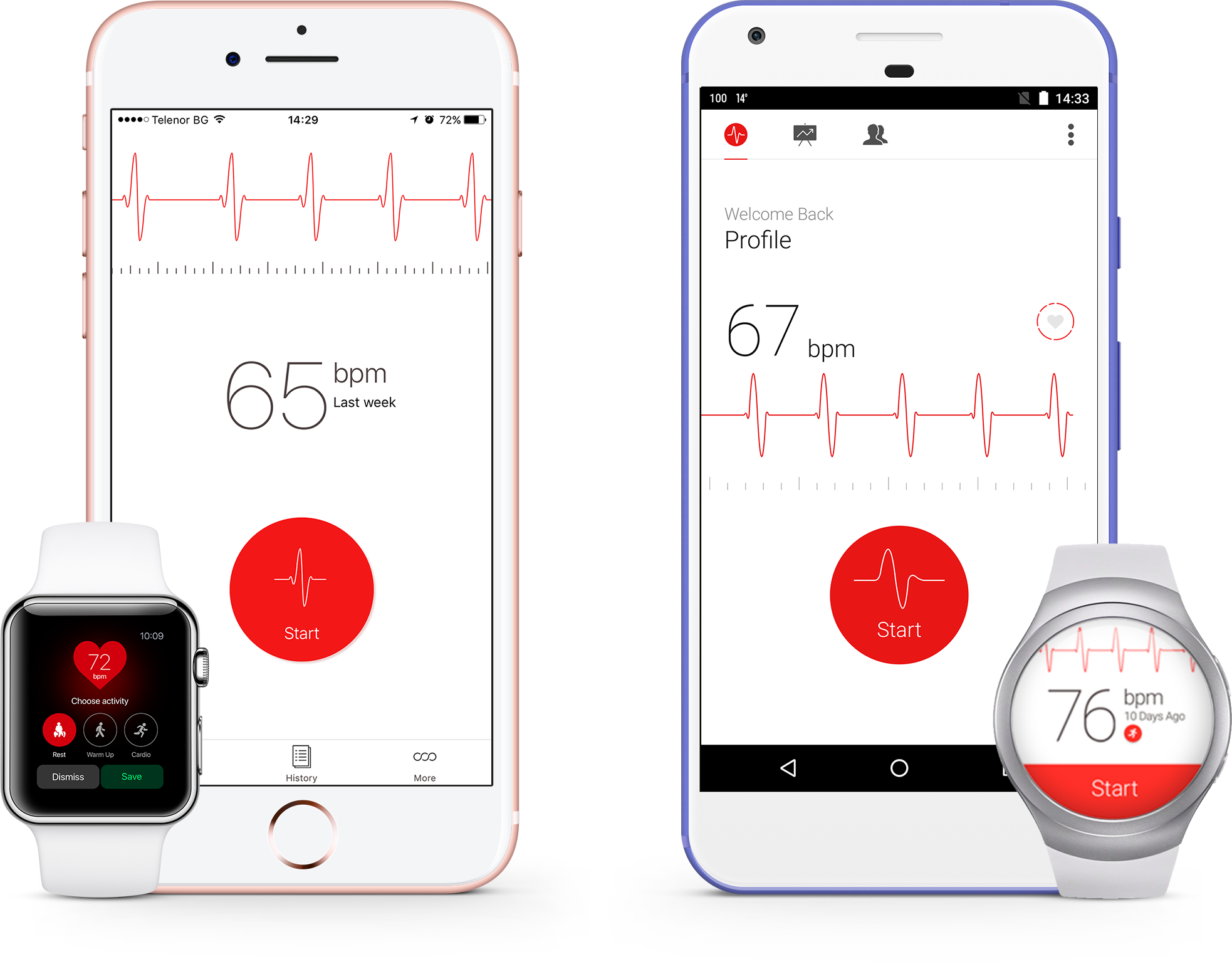Image result for Cardiograph ios app